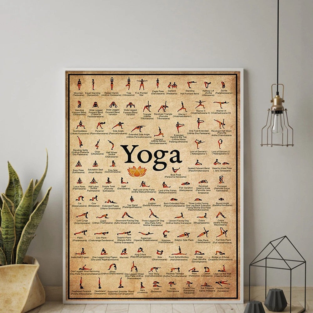 Master All The Yoga Poses Poster (Illustration)